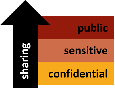 hyper-criticality.svg
